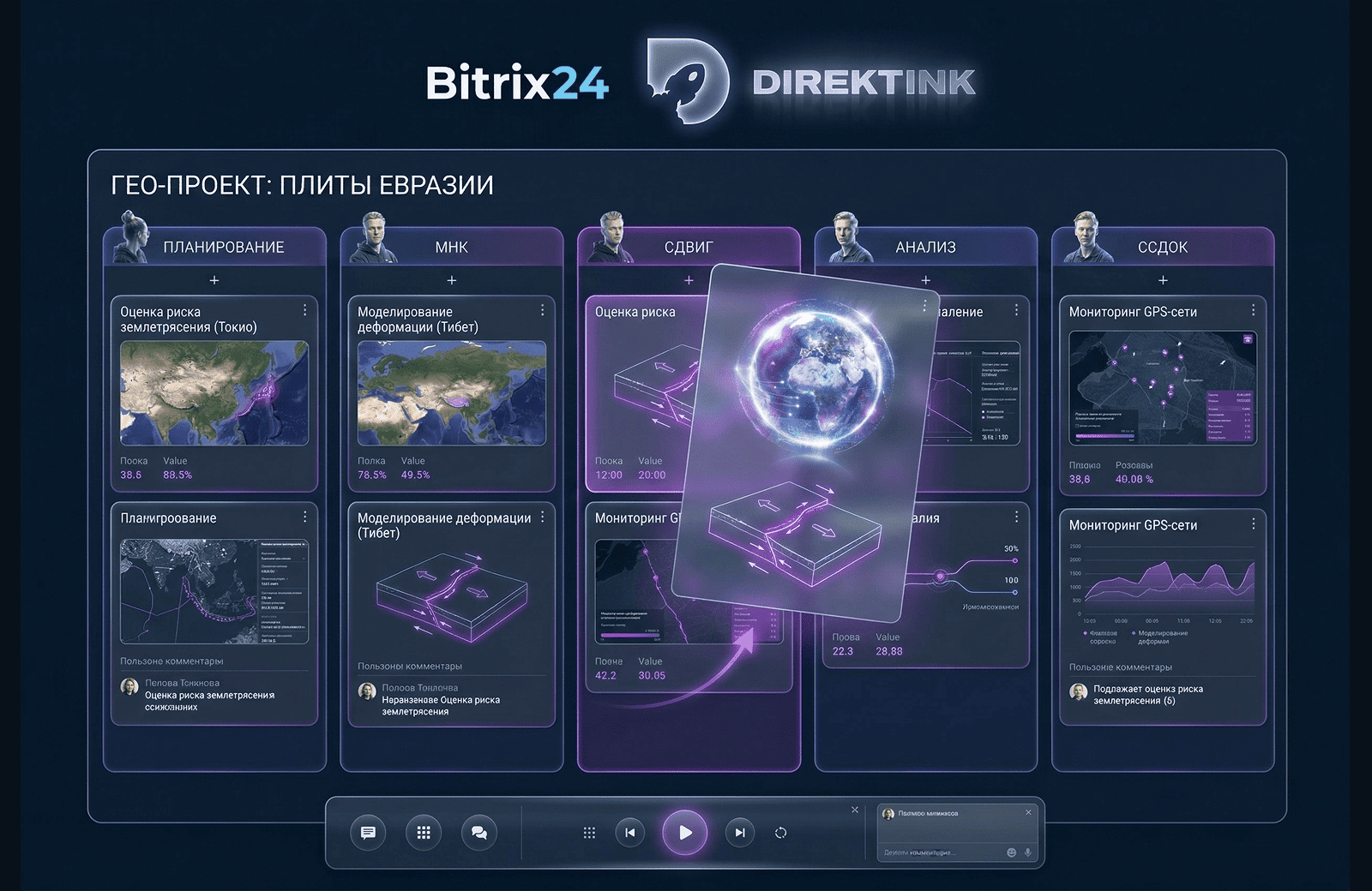 "Интерфейс CRM Битрикс24, где на канбан-доске двигаются задачи по сдвигу тектонических плит Евразии