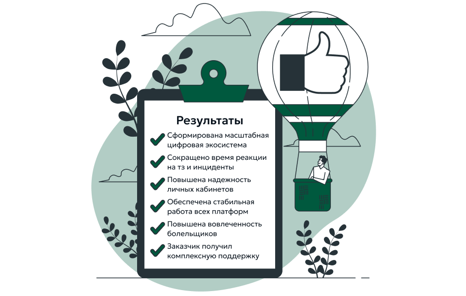 результаты работы фнл мелбет