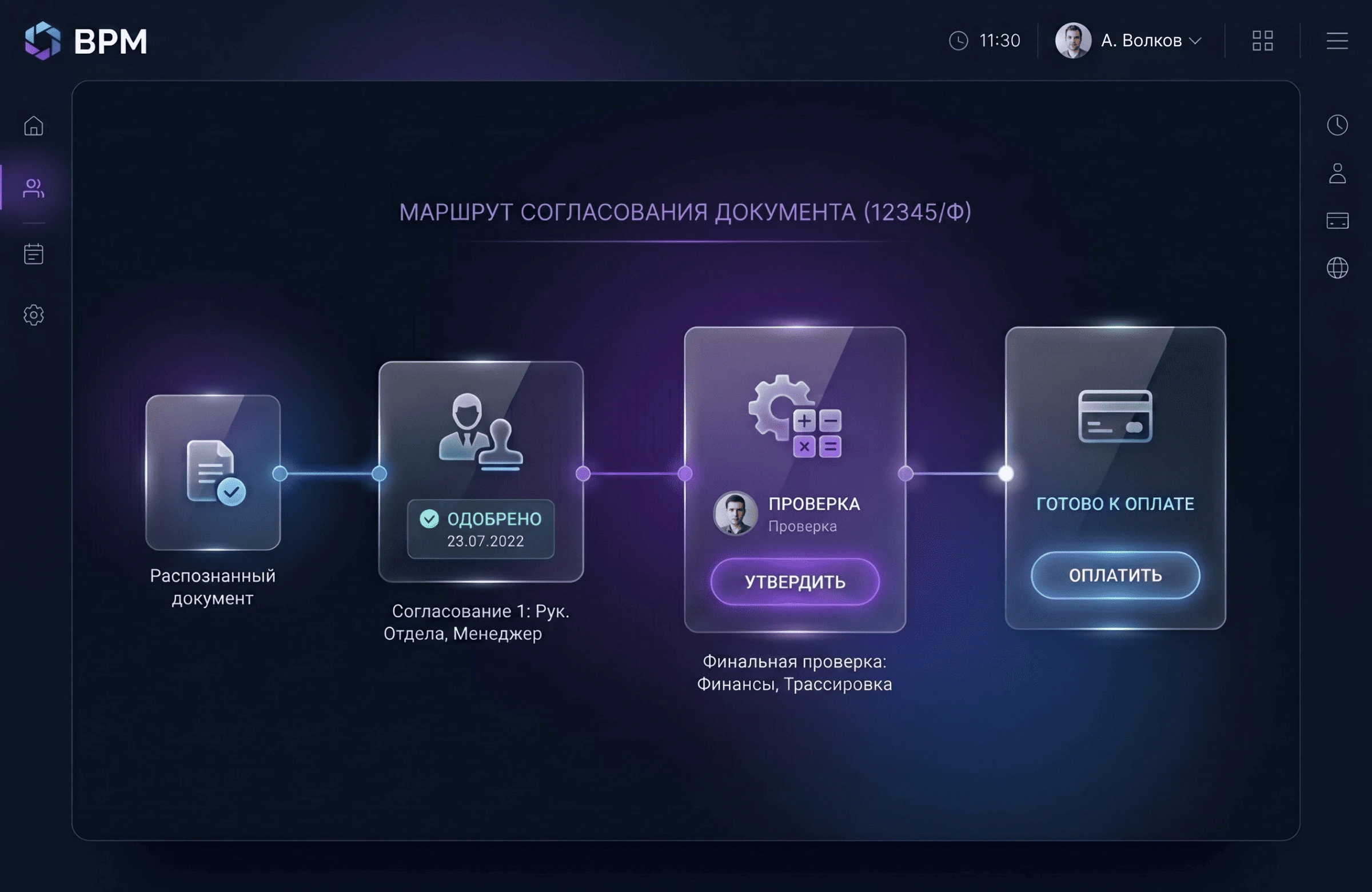 Маршрут согласования распознанного документа в интерфейсе BPM-системы перед оплатой