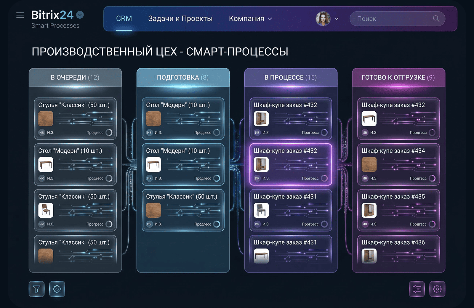Канбан-доска Смарт-процессов производственного цеха мебельной фабрики в Битрикс24
